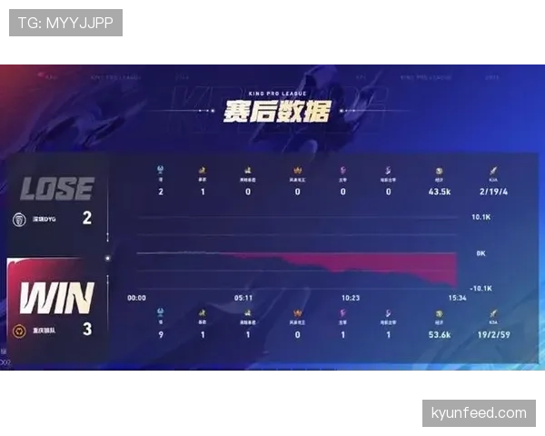 狼队新赛季防守组织提升明显,近期主场多场关键战役均稳固防线 狼队新赛季防守组织提升明显,近期主场多场关键战役均稳固防线