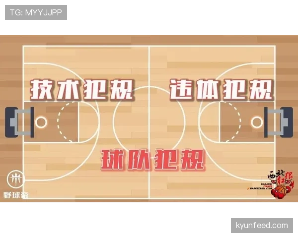 篮球规则解读：什么是违体犯规，裁判如何判定与判罚？