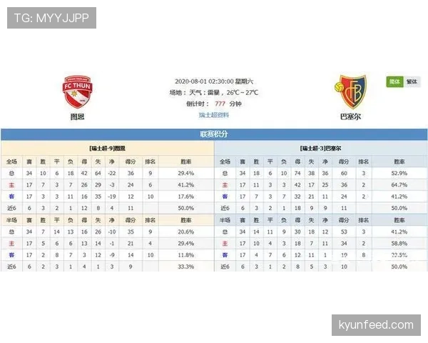 瑞士2026世界杯小组赛赛程分析 能否复制欧洲杯黑马奇迹 瑞士2026世界杯小组赛赛程分析 能否复制欧洲杯黑马奇迹